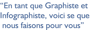 “En tant que Graphiste et  Infographiste, voici se que  nous faisons pour vous”